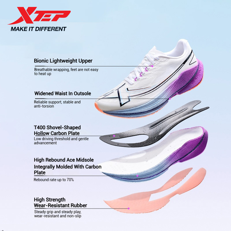 Xtep Shyft 1.0 chaussures de c - Reflective Night Running Shoes avis et prix