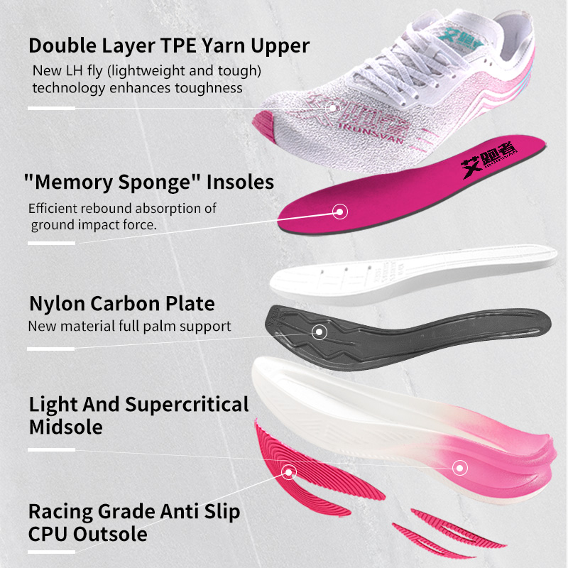 IRUNSVAN Marathon Racing plaqu - Carbon Plate Marathon Racing Shoes avis et prix
