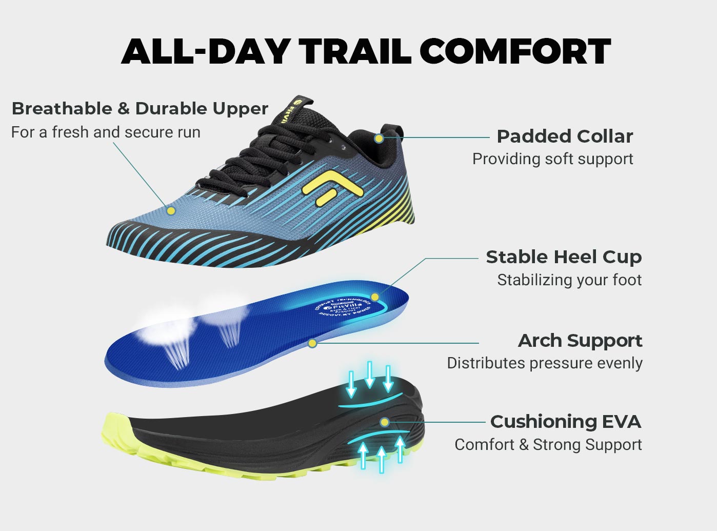 FitVille chaussures de course  - Anti Slip Trail Running Sneakers avis et prix