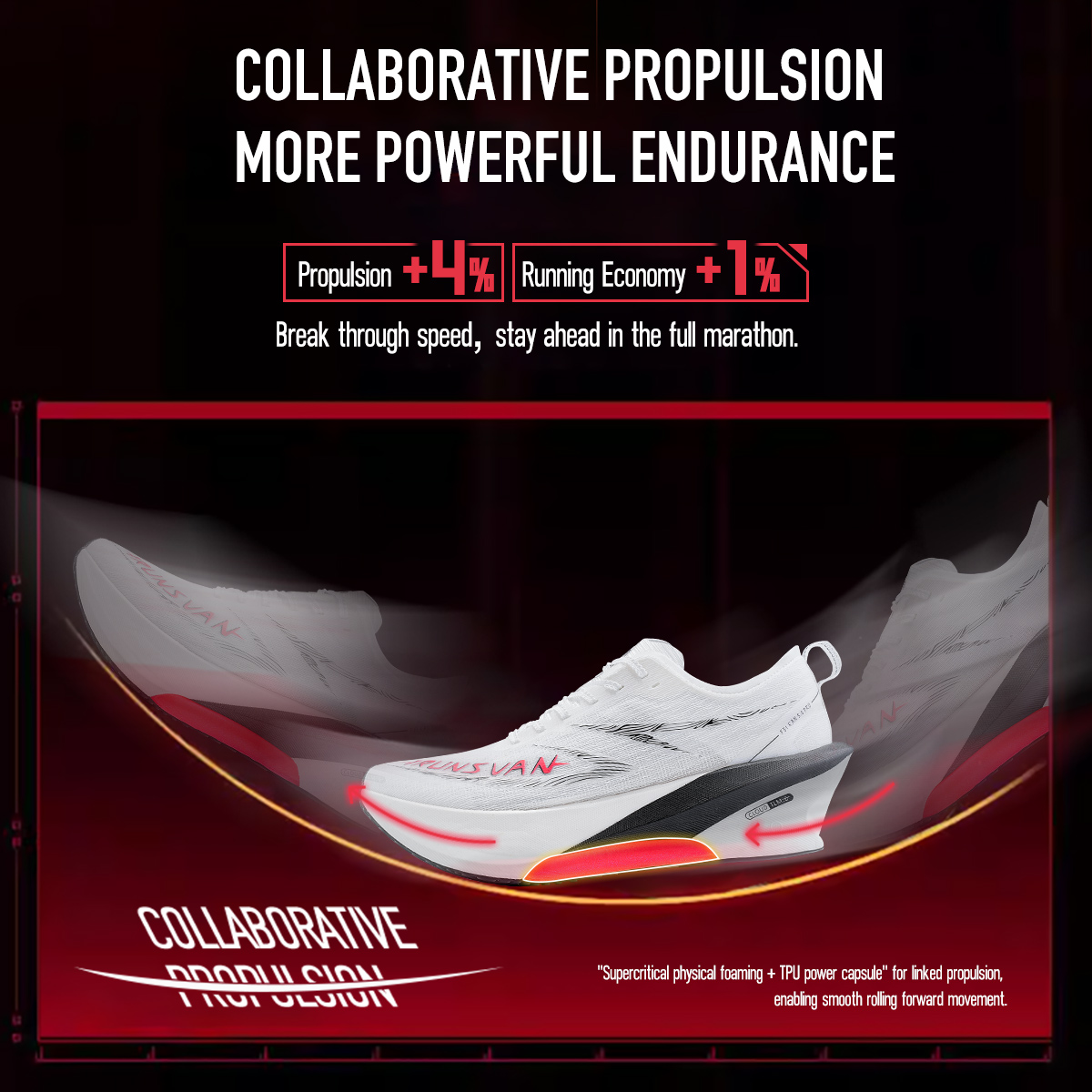Chaussures de course IRUNSVAN  - Carbon Plate Marathon Racing Shoes avis et prix