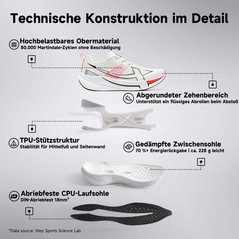 Xtep 2000km 5.0 chaussures de  - Waterproof Goretex Running Shoes avis et prix