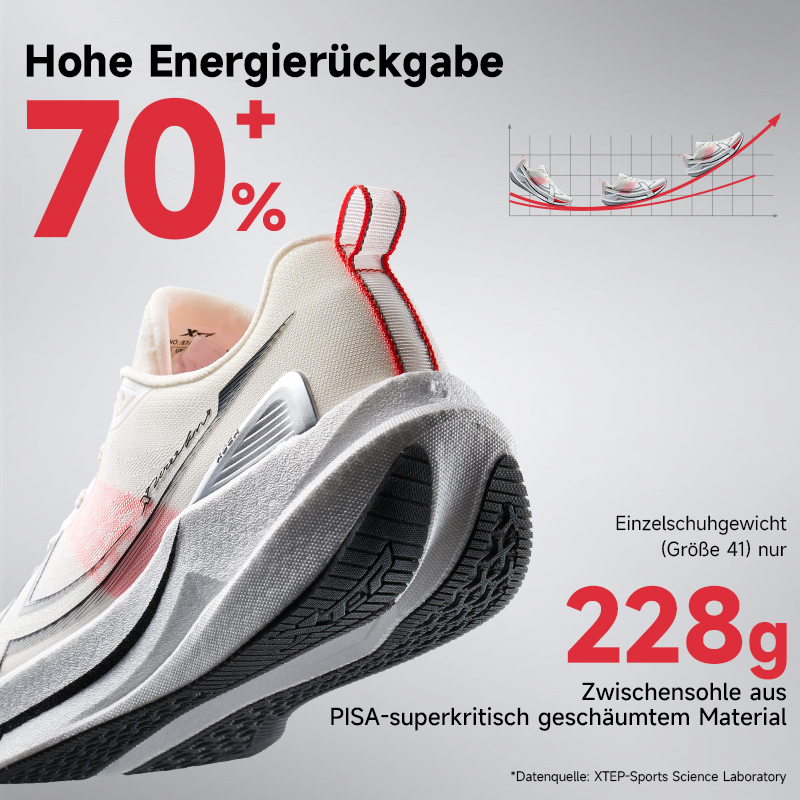 Xtep 2000km 5.0 chaussures de  - Waterproof Goretex Running Shoes avis et prix